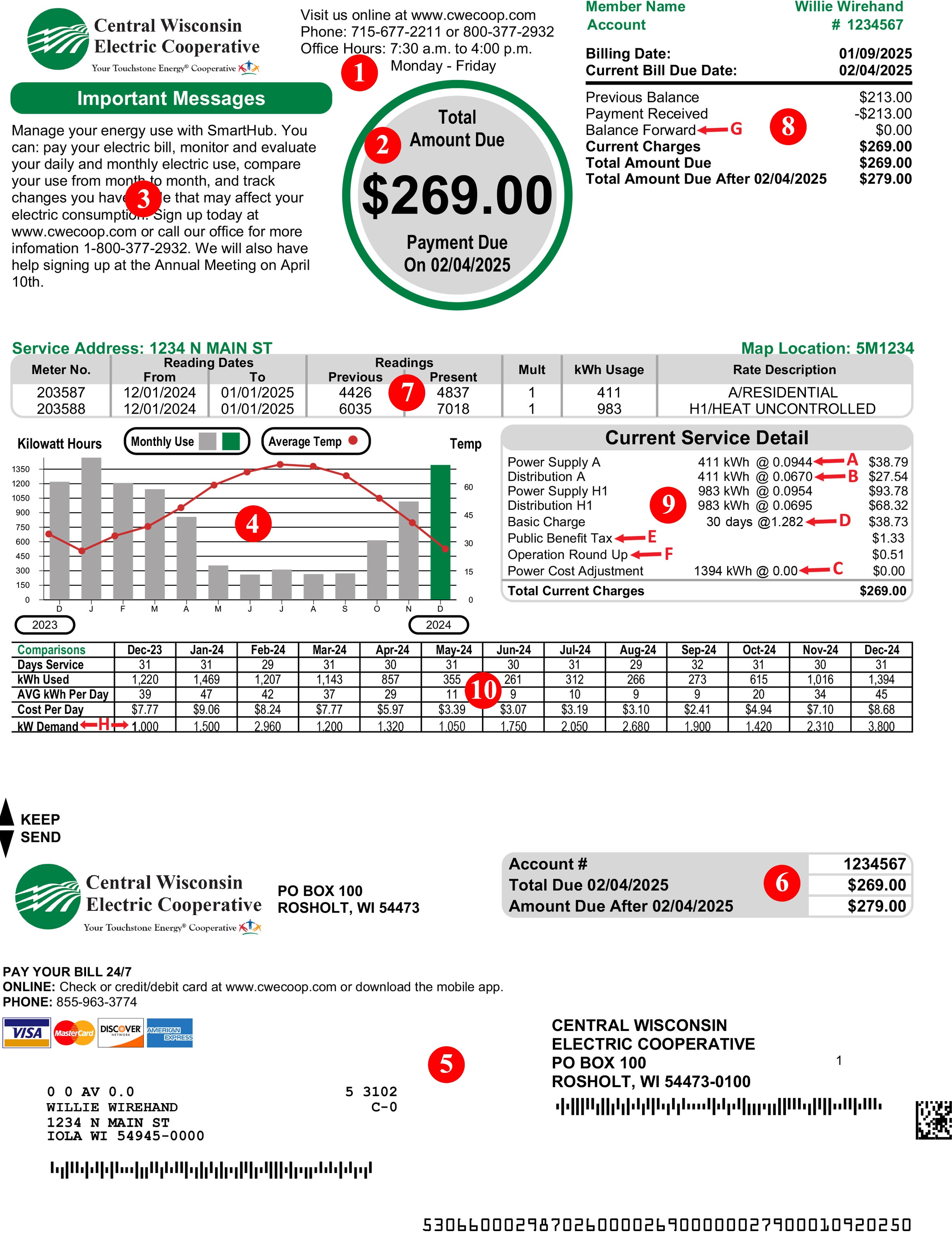 Image of the new CWEC monthly bill format